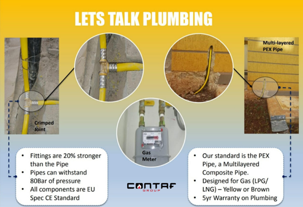 ContafLtd's tweet photo. Use alternative sources of fuel for cooking and space heating.
#LPGRegulations #GasReticulation @EPRA_Ke @CofekRebranded https://t.co/KKuhKC6NDz