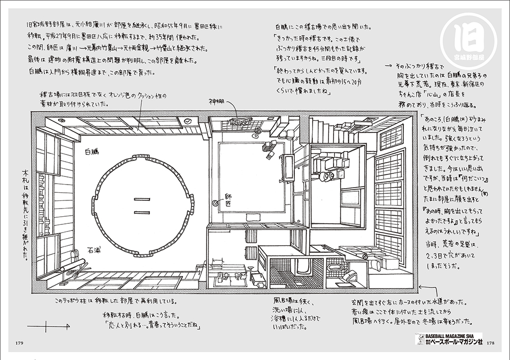 ベースボール マガジン社 販売部 きょうの一冊 本を開けば めくるめく相撲の世界へといざなってくれる 稽古場物語 から 宮城野部屋のページをご紹介します 稽古場の図解には 練習のときの関取の立ち位置や部屋の中の様子について細々と