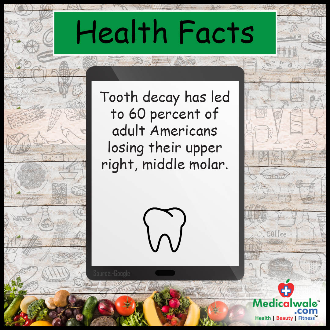 Medicalwalecom's tweet photo. HEALTH FACT!
Download the app to know more about your health - https://t.co/M9JMzMlMH6
#medicalwale #healthcare #healthapp #tooth #adultamericans #middlemolar #upperright https://t.co/7tAwoF2HCA