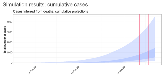 Oriol Mitjà tweet media