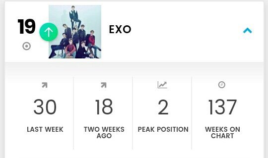 XaniaLune's tweet photo. @B_hundred_Hyun @EXOLAceTeam EXOLS! DON’T FORGET TO USE THE # AND TAG ALL EXO’S ACCOUNTS ! LET’S IMPROVE EXO’S RANK ON BB SOCIAL 50💪🏻💖✊🏻! Fighting!
#EXOLNonStop #EXOLClimbUp
#EXO #엑소 #weareoneEXO
#보고파엑소 #EXOOT9Forever #AlwaysWithEXO @weareoneEXO @exoonearewe @B_hundred_Hyun @layzhang @lay_studio https://t.co/nDgMhkUdQE