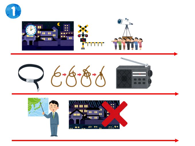 ทว ตล าส ด海澤 1 ว เคราะห ทว ตเตอร กราฟ ก Whotwi