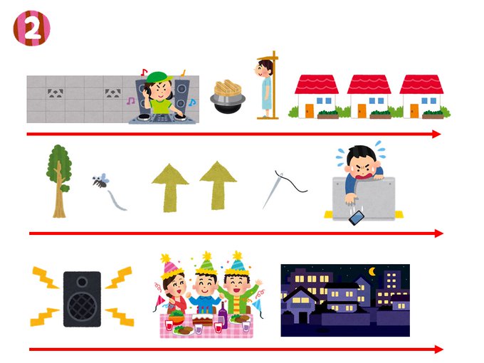 海澤 S Recent Tweets 1 Whotwi Graphical Twitter Analysis