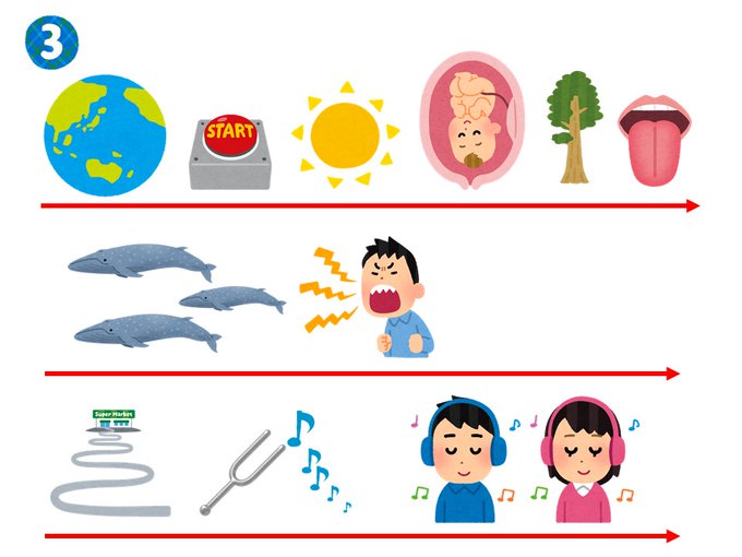 海澤 S Recent Tweets 1 Whotwi Graphical Twitter Analysis