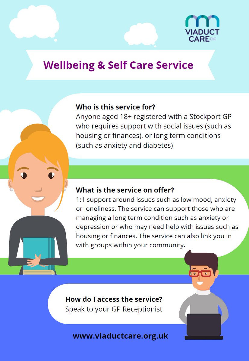 sharon_fallows's tweet photo. Today is #SocialPrescribingDay @ViaductCare. We have a great team if wellbeing and self care workers across Stockport working in GP practices who can link people into activities and groups. https://t.co/Yna2a0n73G