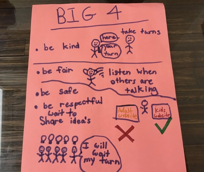 isb_ecc's tweet photo. Yesterday our K-2 ECC students completed their Distance Learning Orientation. It was great to see them reflecting on how the BIG 4 apply when they are learning at home. #ThisisISB #DistanceLearning #ECClearns https://t.co/26k7EmzKQE