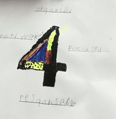 isb_ecc's tweet photo. Yesterday our K-2 ECC students completed their Distance Learning Orientation. It was great to see them reflecting on how the BIG 4 apply when they are learning at home. #ThisisISB #DistanceLearning #ECClearns https://t.co/26k7EmzKQE