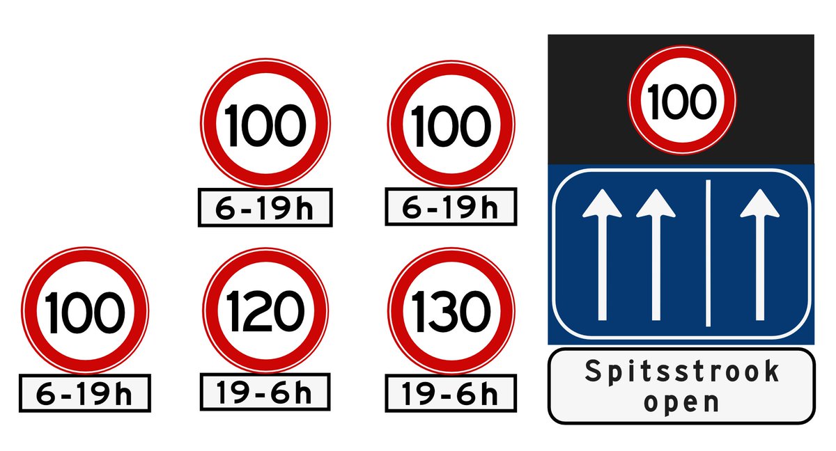 Wolves_Mobility's tweet image. Vanaf vandaag wordt de snelheid op snelwegen aangepast naar 100 km/h overdag. Let goed op de borden langs de weg: de nieuwe snelheid op een traject geldt direct nadat de borden zijn geplaatst. 

#wolvesmobiliteit #wekeepyougoing #maximumsnelheid #rijkswaterstaat