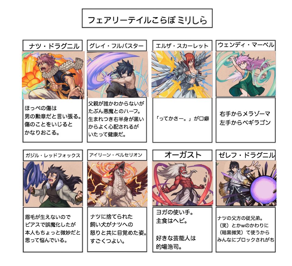 Pkrn エルザのお母さんがアイリーン ゼレフの弟がナツ 親子 兄弟喧嘩にアクノロギアっドラゴンが横いらしてくるお話
