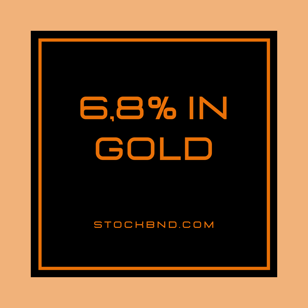 StockBND's tweet photo. Make your life full of gold! 
Get 6,8% gold in every 13 months.
Your purchase amount is guaranteed up to 40% in gold by our official gold trade company in exchange for your referrals.

https://t.co/jHHjZcduLG

#goldinvestment #gold #gold #lovegold #startup #business https://t.co/WASnL422zp