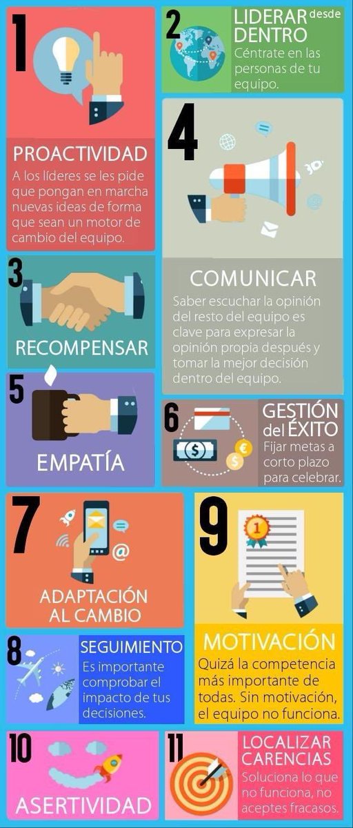 ReadyForPeople's tweet photo. ¿Qué competencias debe tener un buen líder? 🔝

Consideramos que, además de recompensar, es importante reconocer. El #reconocimiento es una de las fuentes más importantes de motivación y compromiso para el equipo.

¿Qué te parecen estas competencias? ¿Hay alguna que añadirías? https://t.co/957W9p8WRX