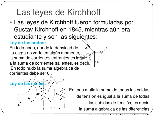 Monico2_0's tweet photo. #TalDiaComoHoy de  1824, nacía Gustav #Kirchhoff, #FísicoaAlemán.
Sus contribución en la ciencia: campos de los #CircuitosEléctricos, la teoría de placas, la óptica, la espectroscopia y la emisión de radiación del cuerpo negro https://t.co/9hyXfNY4hA