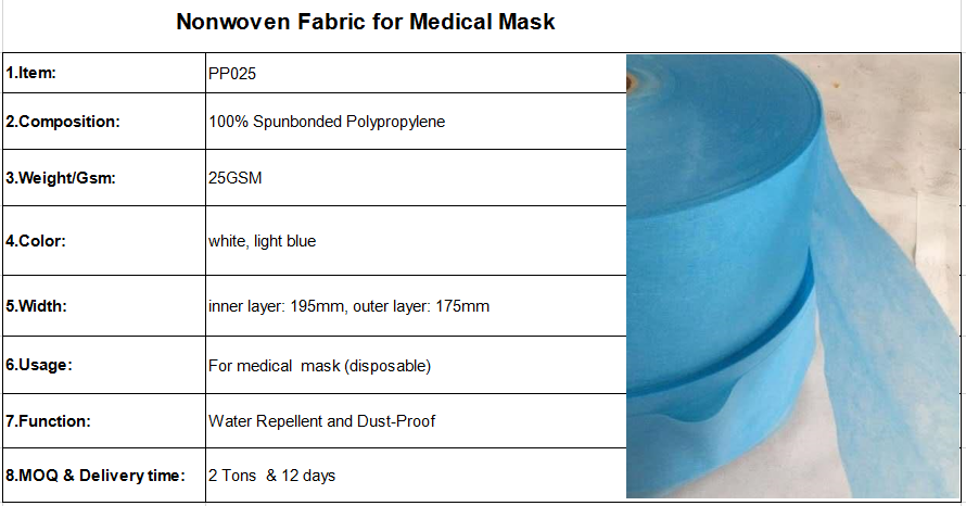 InterliningEric's tweet image. Supply Medical Treatment PP Nonwoven Fabric for Disposable Face Mask!

any questions and inquiry ,contact with me:
eric@charisma-interlining.com