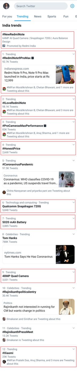 manukumarjain's tweet photo. #RedmiNote9Pro and #RedmiNote9ProMax trending across #India 😍

4️⃣ out of top 4️⃣ trends 
8️⃣ out of top 1️⃣2️⃣ trends in India 💪

Thank you all for your love. Keep tweeting with #ProCamerasMaxPerformance and #ILoveRedmiNote to win exciting prizes.

#Xiaomi ❤️ https://t.co/SLJQxrQ5r1