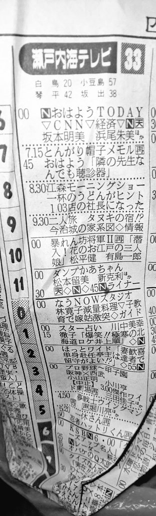 Kinsho 疫病退散祈願 頑張れニッポン 負けるなニッポン 今から34年前の今日 昭和61年3月12日 水 の香川 岡山地域と沖縄県域のテレビ欄です 見ての通り この日のフジテレビ系 岡山放送 沖縄テレビ は強力なラインナップですね 懐かし番組表