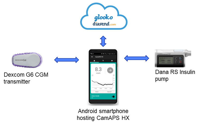 Charlotte Boughton tweet media