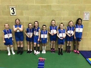 PrimaryForres's tweet photo. Well done to all of our pupils that participated in last weeks @a10active Sportshall Athletics competition at @WodsonPark. Congratulations to our Y3/4 team who won both the boys and girls competitions!! 🥇🥇 https://t.co/1k7n7WuhcB