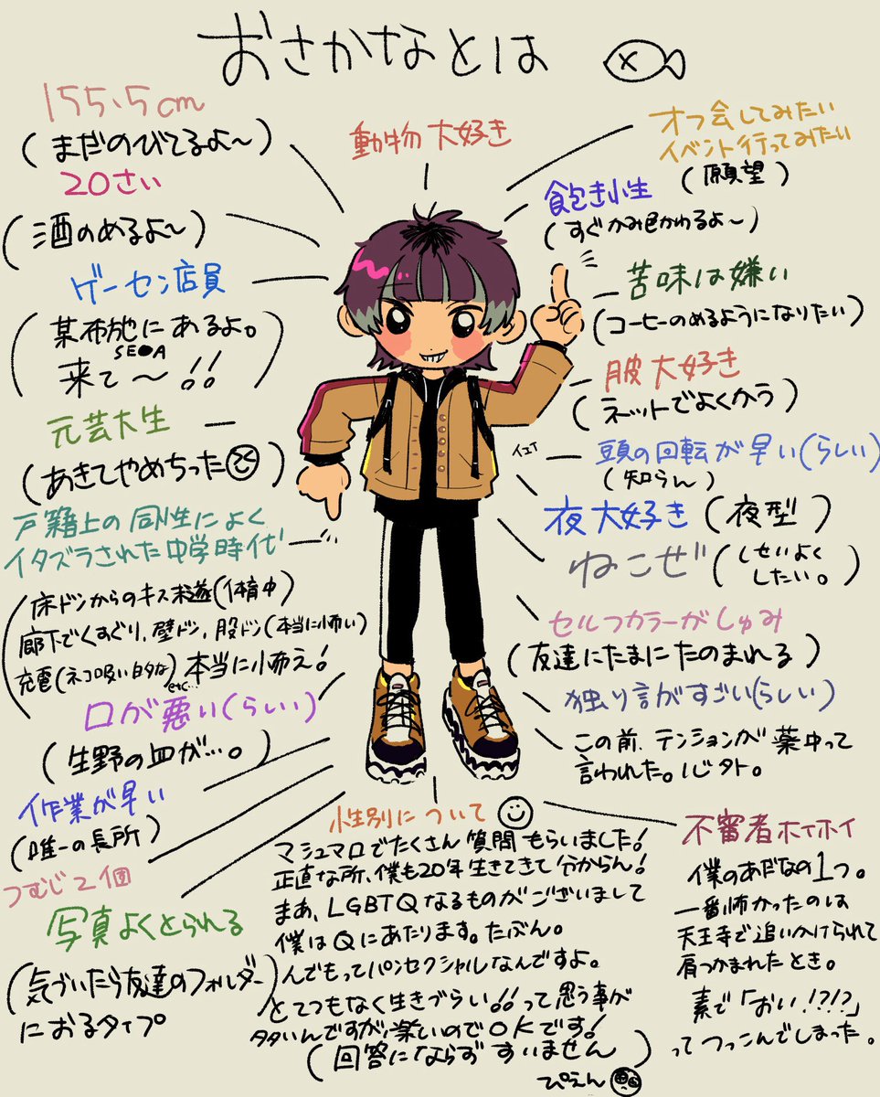 2500人を超えましたので
僕について少し描いてみました🙆‍♂️
何かあればリプにどうぞ~ 