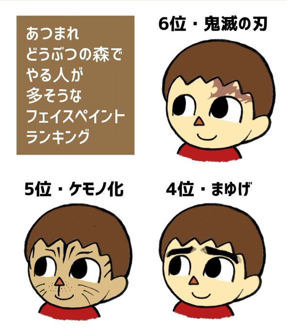 Twitterで人気のイラストランキング Buhitter 全体 03 13 03 00