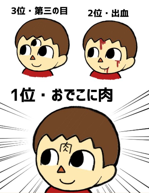 Twitterで人気のイラストランキング Buhitter 全体 03 13 03 00