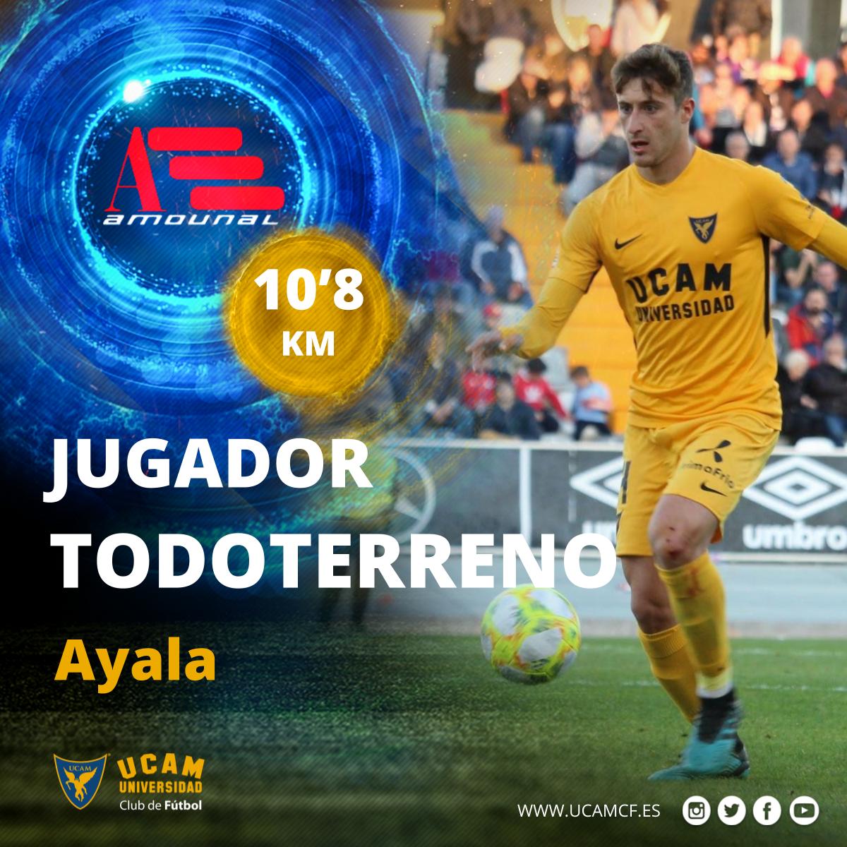 🚙 <a href="/joseangel_ayala/">Jose Angel Ayala</a> es el #JugadorTodoterreno de <a href="/amounalrent/">Amounal ®</a> de esta jornada.