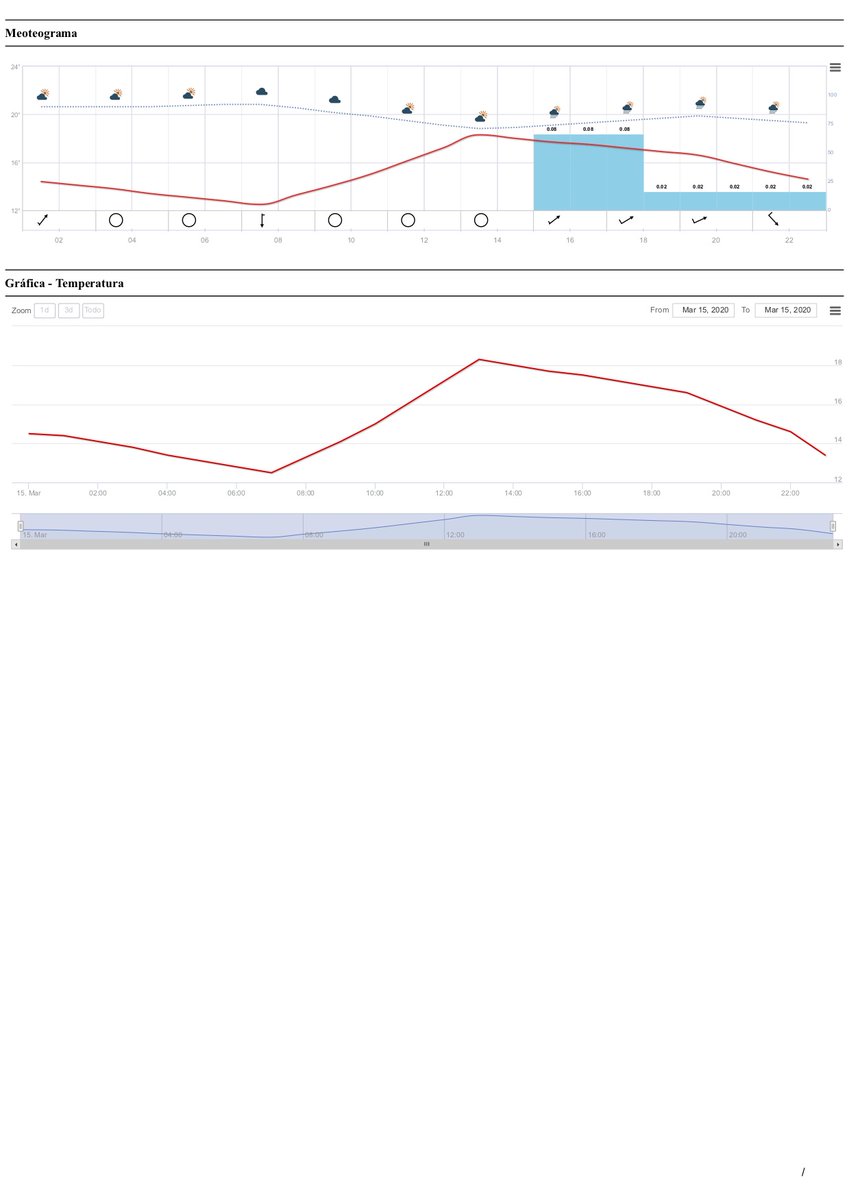 Spain Triathlon Multisport tweet media