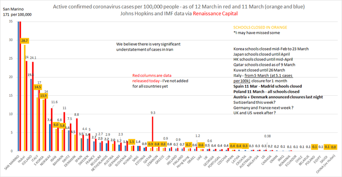 View image on Twitter