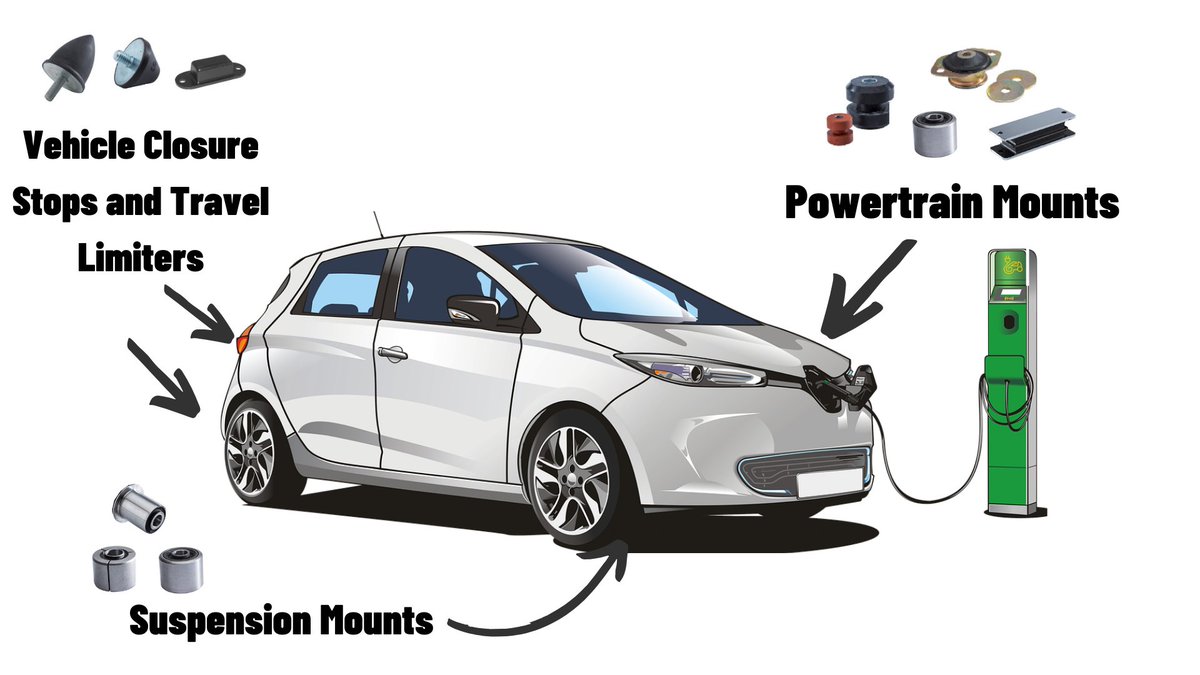 In our latest post, we discuss the petrol/diesel car ban and all rubber electric car components that you can find at GMT.

Check it out here 👉 gmtrubber.com/anti-vibration…  

#dieselcarban #electriccars