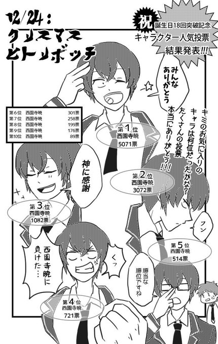 赤毛を愛そうの日なのでお宅の赤毛キャラ見せてくださいのtwitterイラスト検索結果 古い順 赤毛を愛そうの日なのでお宅の赤毛キャラ見せてくださいのtwitterイラスト検索結果 古い順