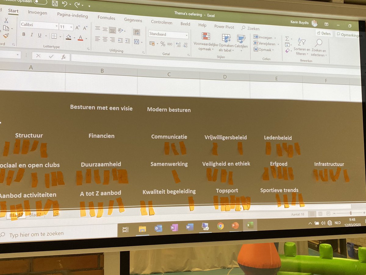 Strafpuntjes uitdelen in sportregio Meetjesland. Waar gaan we niet op inzetten met onze bovenlokale sportclubondersteuning? Nood aan visie, centen en mensen @ISBvzw