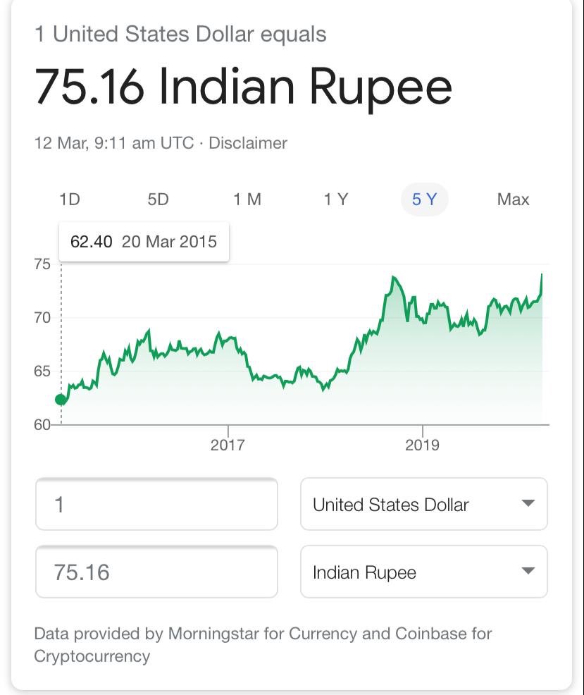 One Million Dollar In Indian Rupees Informacionpublica svet gob gt one-million-dollar-in-indian-rupees-informacionpublica-svet-gob-gt