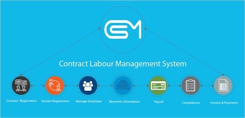smartcity_W's tweet photo. #BioEnableTech offers online Contract Labour Management System based on Biometric Fingerprint Technology where all the labour are registered with their fingerprint verification at work premises.
#BioCLMS #Anirodbasedsolution #DigitalIndiatech https://t.co/FxvQ3Nws5R