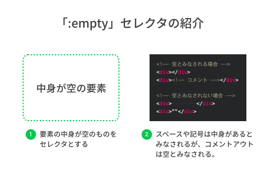 webliker_adm's tweet photo. ◆空の要素をセレクタにできる「:empty」セレクタが便利😲

.element:empty {
  〜〜〜
}

で中身が空の時のスタイルを指定できます。

✅スペースは空とみなさない
✅コメントアウトは空とみなされる
✅類似セレクタに「:blank」がある

https://t.co/yx8er5Dqfu

画像で使い方をチェックしてね👇 https://t.co/q4tBwC0p4g