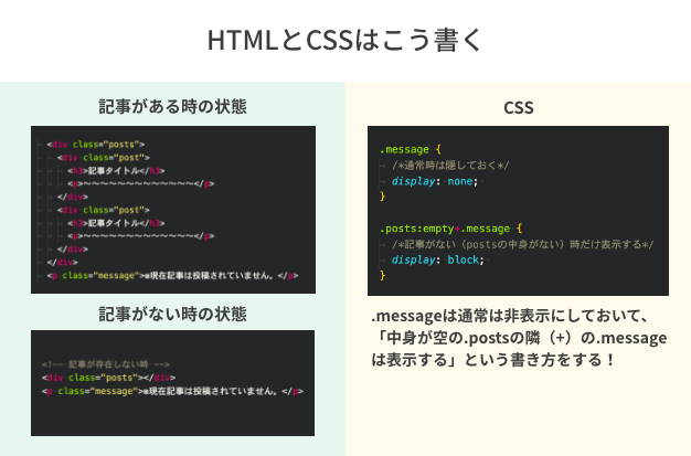 webliker_adm's tweet photo. ◆空の要素をセレクタにできる「:empty」セレクタが便利😲

.element:empty {
  〜〜〜
}

で中身が空の時のスタイルを指定できます。

✅スペースは空とみなさない
✅コメントアウトは空とみなされる
✅類似セレクタに「:blank」がある

https://t.co/yx8er5Dqfu

画像で使い方をチェックしてね👇 https://t.co/q4tBwC0p4g