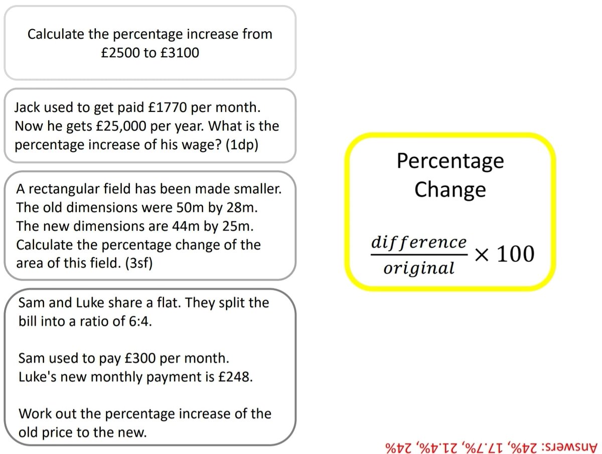 FutureMindsInt's tweet image. *Percentage change questions*
Designed to interleave and use other skills along side percentage change
@mathsmrgordon
@mrbartonmaths @Corbettmaths @Just_Maths @BetterMaths @ATMMathematics @Mathematical_A #Maths2020 @mathsjem #mathshelp #mathsresource #percentagechange #mathsgcse
