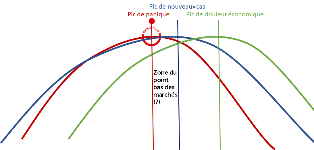 francois chauchat tweet media