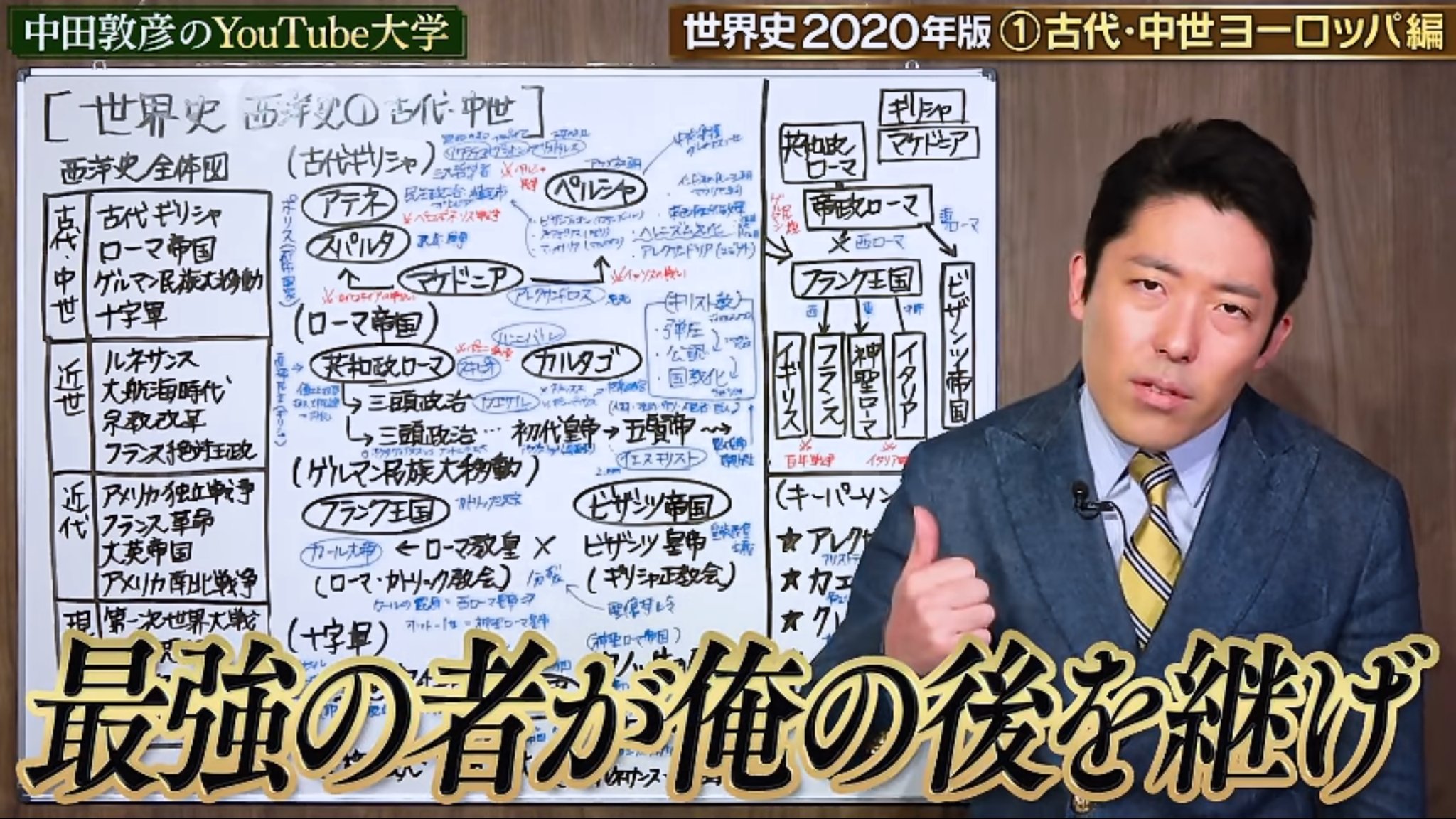 らいむ 中田敦彦のyoutube大学 世界史ヨーロッパ編の授業がパワーアップして戻ってきた 枚目画像は例の 最強の者が俺の後を継げ で 枚目は 戦いの中 槍で刺されたトップ達 色々見比べると面白いww 世界史年版 T Co