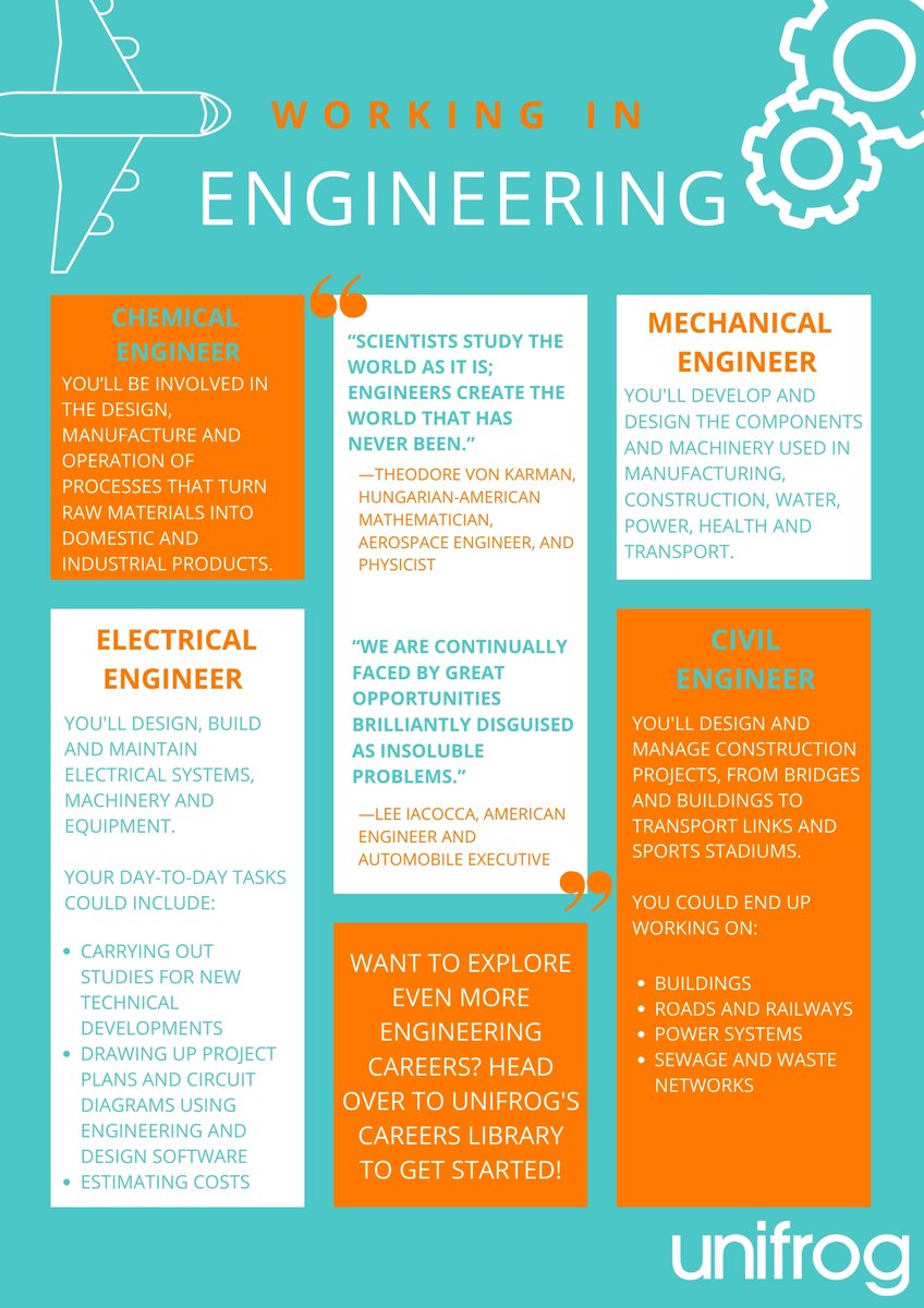 Will India be the next semiconductor superpower? | WIRED, image size:848x1200