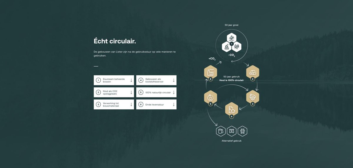 De nieuwe norm in duurzaam bouwen: De gebouwen van Lister zijn na de gebruiksduur op vele manieren te gebruiken.

Meer over next level sustainability: listerbuildings.com/next-level-sus…

#lister #circulair #modulair #duurzaam