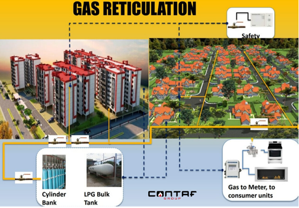 ContafLtd's tweet photo. #LPGRegulations #consumerprotection #SustainabilityKe
@CofekRebranded @EPRA_Ke @bobsfireplaces https://t.co/XnMrLFk3R3