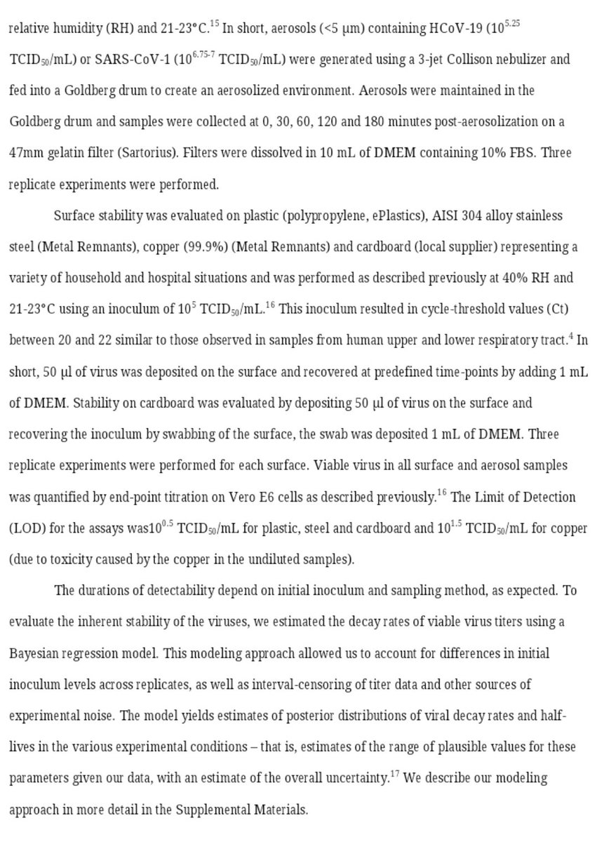 solarpapst's tweet photo. Wichtig: Erste experimentelle Studie zur Aerosol- und Oberflächenstabilität von SARS-CoV19 (Preprint, siehe auch Kommentare):
#coronavirus hat leider 3 h Aerosol- und 2-3 Tage Stahl- und Kunststoffoberflächen-
Stabilität, und bleibt sogar auf Karton und Papier 24 h aktiv. https://t.co/lT4VM2L7wS