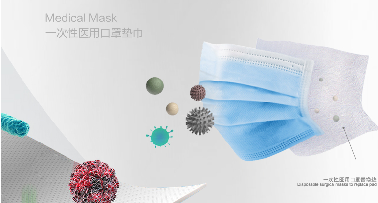 Xiangshunbags's tweet image. #3plyfacemask
#disposablefacemask
#medicalmask
Contact person:anna
Mobile:86-13788807172
Wechat:86-13788807172