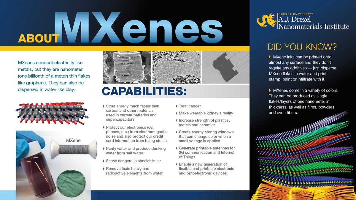 gogotsi1's tweet photo. You think #graphene is a wonder material? Read what #MXene can do. https://t.co/LIf3o8zg7s