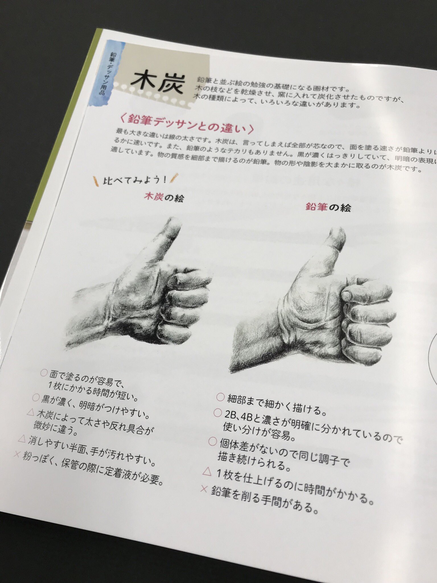株式会社 玄光社 有隣堂ヨドバシakiba店様にて 画材book にpopを付けて頂きました ありがとうございます 絵を始めてみたい けどどんな画材がいいのか悩む方に 画材の知識や比較ができるように様々な画材を広く紹介した1冊です