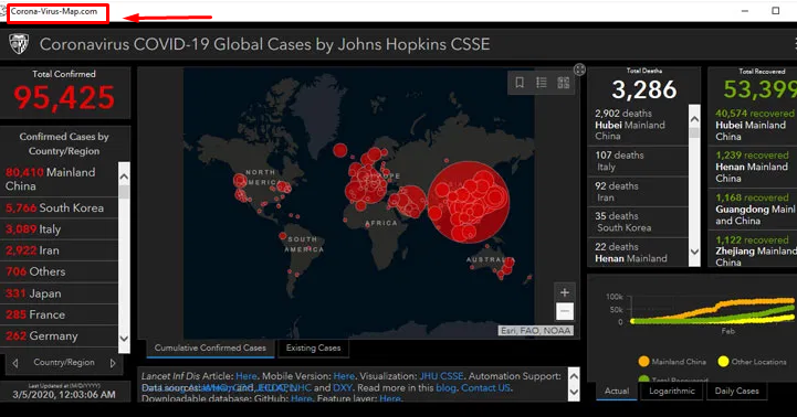 coronavirus911's tweet photo. Warning: You Must Not Download Dangerous Coronavirus Maps. It's a malware infecting PCs to steal your data! More Info : https://t.co/903MVIh8PX
#coronavirus #scam #coronavirusmalware #malware #wipersoft #COVID19 https://t.co/BD1TrN3lKn