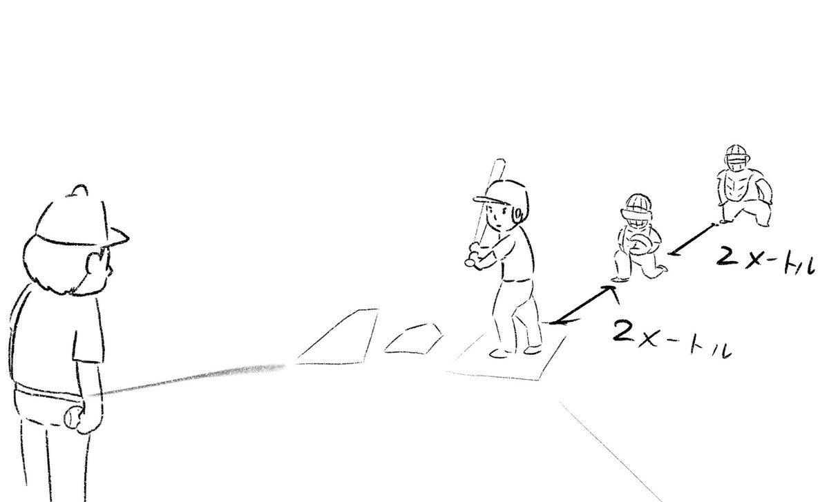 Twoucan こんな野球観戦は嫌だ の注目ツイート イラスト マンガ Twoucan こんな野球観戦は嫌だ の注目ツイート イラスト マンガ