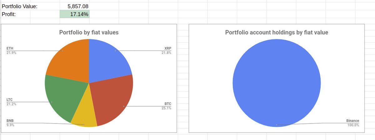 MindUp.life tweet media