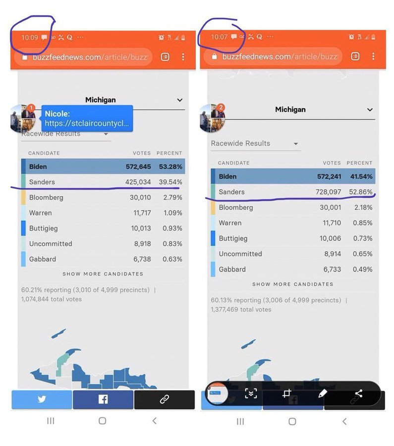 IamSWaGodKing's tweet photo. Biden hasn't won a single Primary and the DNC has been stealing Bernie's votes and Delegates and other votes and delegates from other candidates to prop up Biden who's a lame duck. #bernieisthefrontrunner #Bernie2020 #BernieBeatsTrump #NotMeUs #FeelTheBern #SWaGodKing https://t.co/vmy7lQKwtl