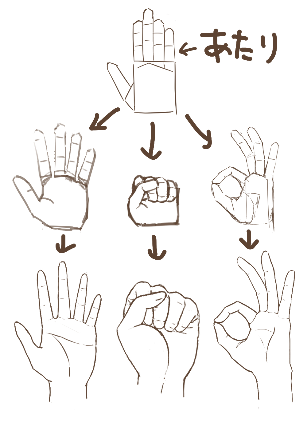 ひろばお 前に上げていた手の描き方を細かく分けて説明を付けました 左は前に上げてたやつです 手の描き方 イラスト講座 T Co Eqc8hrewoo Twitter