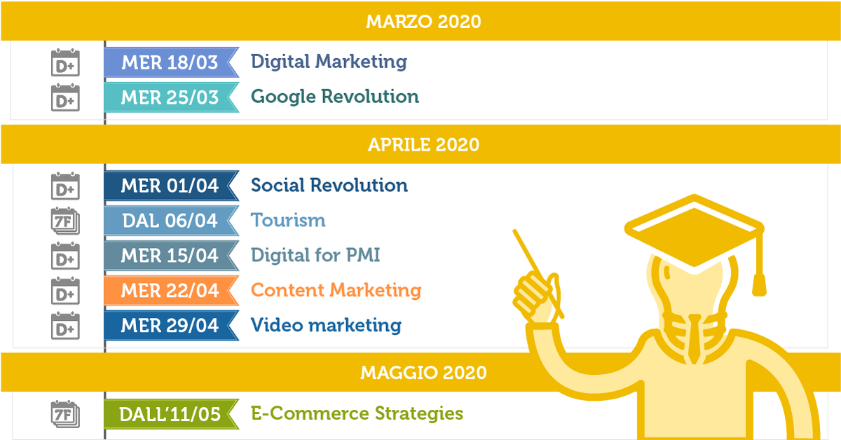 7formazione's tweet photo. Ecco gli appuntamenti di #7formazione 2020!
https://t.co/JMpZ1cTDQk
Si parte il 18 marzo con il Day+ dedicato al Digital Marketing. Siete pronti?
Iscrivetevi gratuitamente già da ora e condividete gli appuntamenti con amici e colleghi 😉💡
Fermiamo il Corpo e #AzioniamoLaMente https://t.co/r2RRYbCb1h